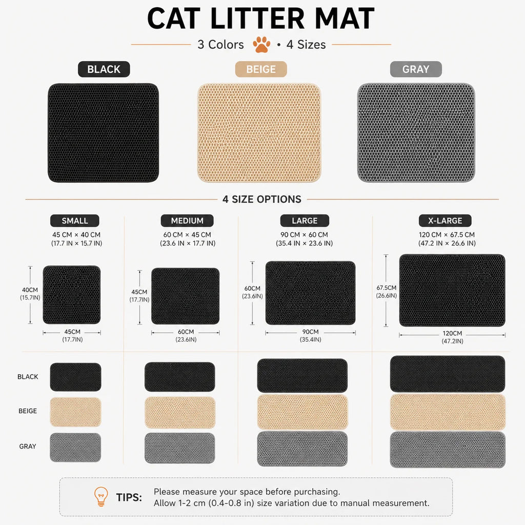 Tapis de litière pour chat – double couche alvéolée en EVA, antidérapant, facile à nettoyer